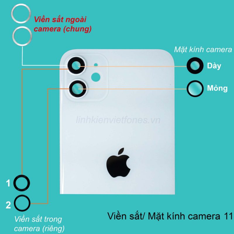 vien sat ngoai camera iphone 11