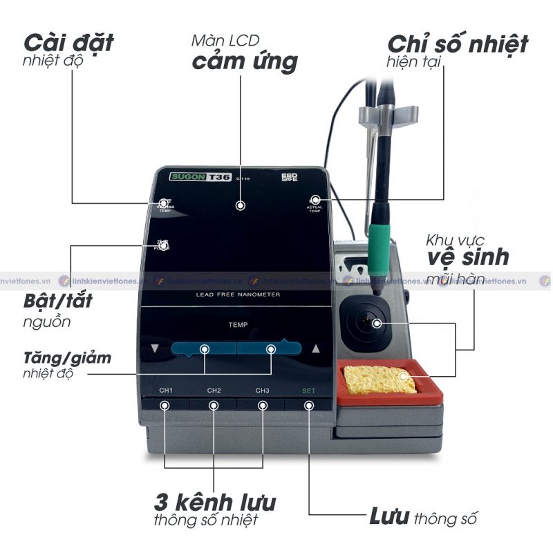 han sugon t36 1