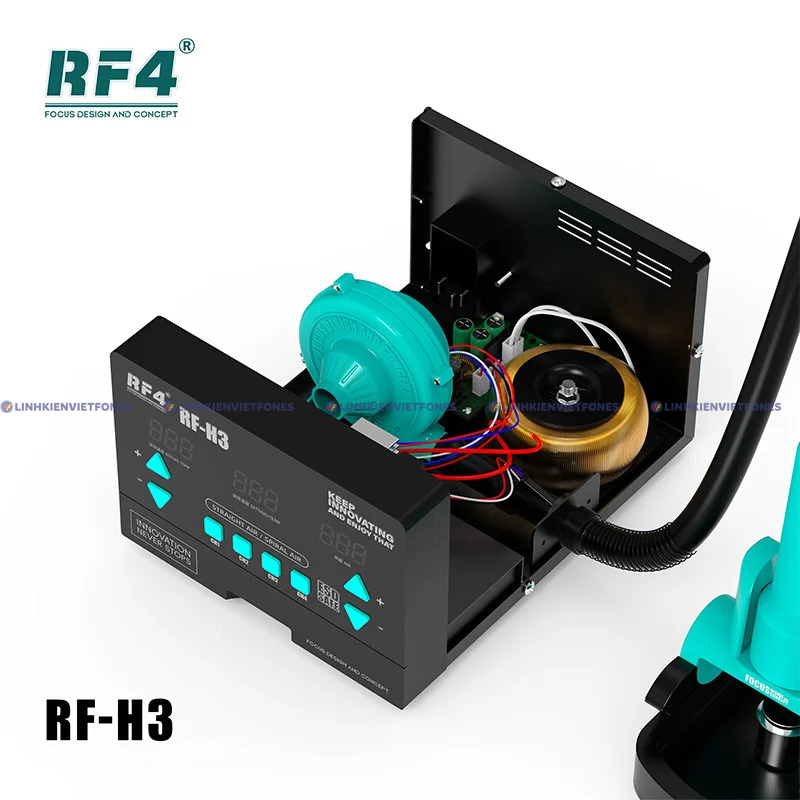 RF H3