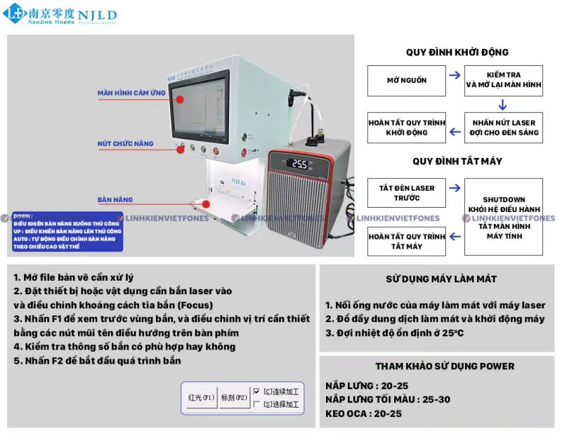 laser njld a18 lam mat bang nuoc 3