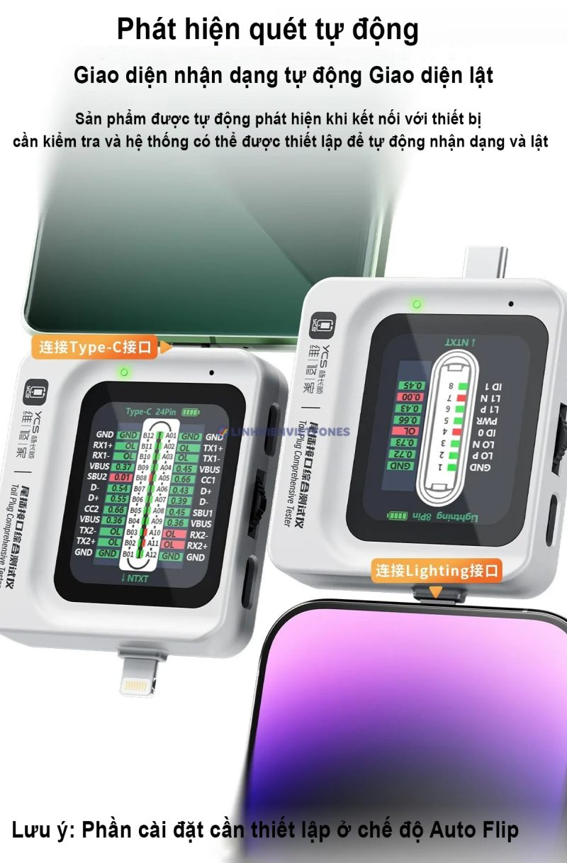 de test sua sac YCS TNS 360 8