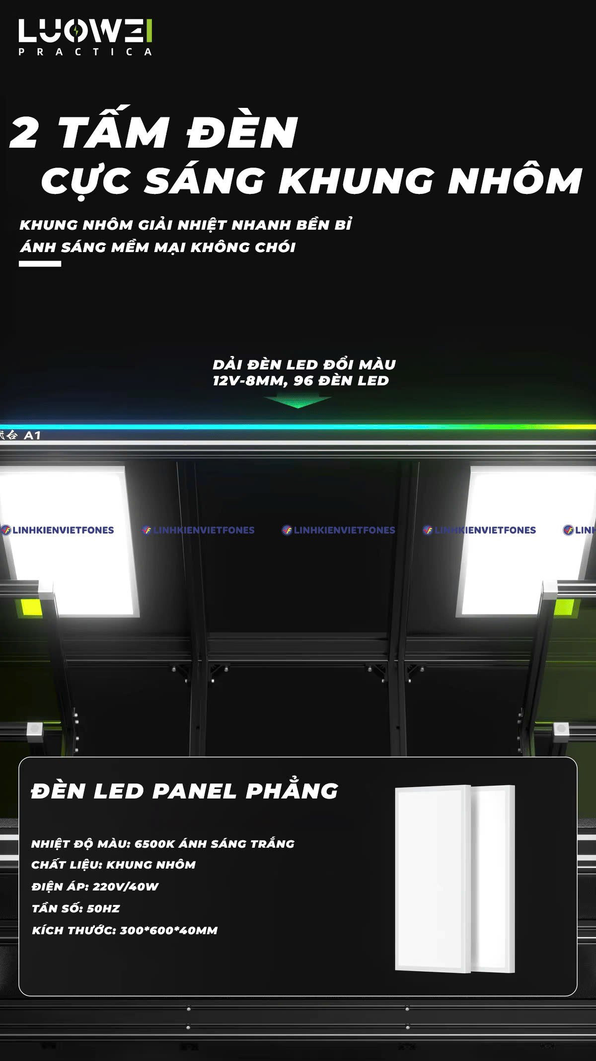 ban luowei A1 5