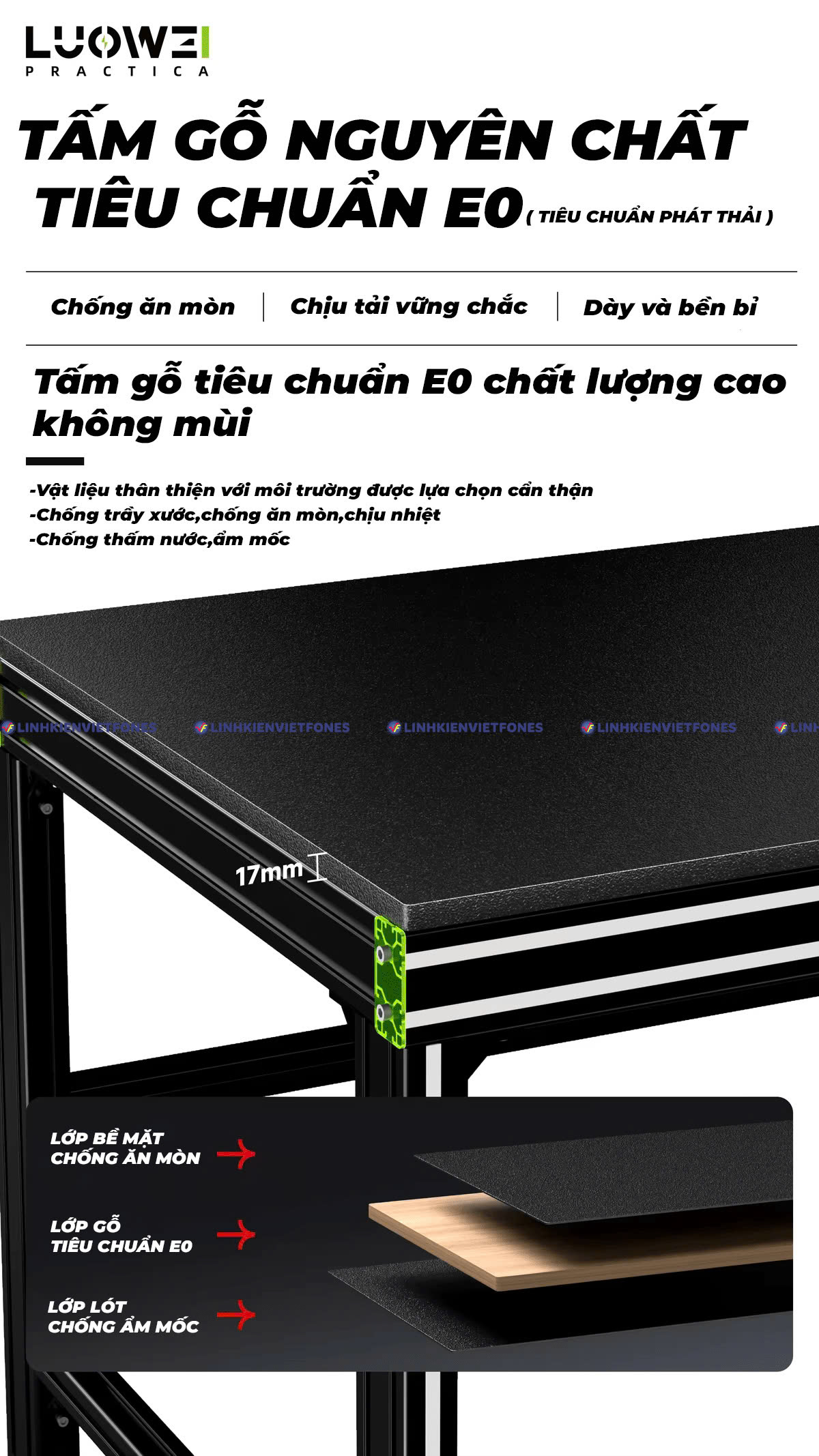 ban luowei A1 8