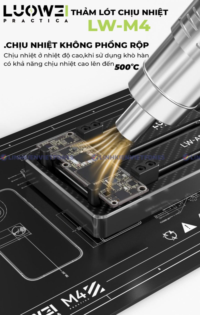 tham luowi M4 8